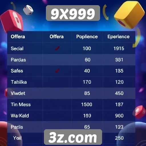 Comparação entre 9X999 e outros sites de jogos